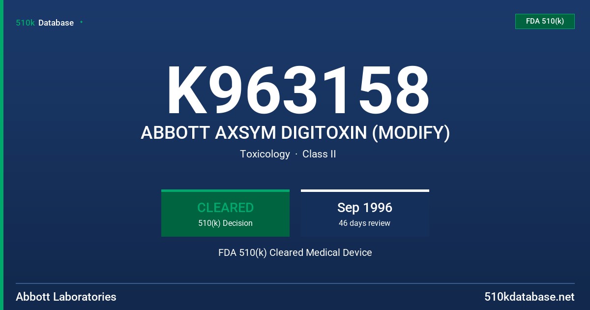 K963158 ABBOTT AXSYM DIGITOXIN (MODIFY) FDA 510(k) Cleared Medical Device