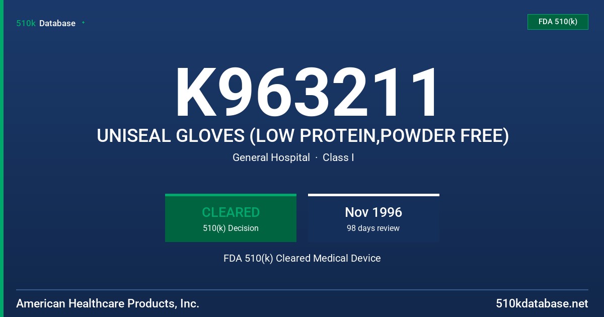 K963211 UNISEAL GLOVES (LOW PROTEIN,POWDER FREE) FDA 510(k) Cleared Medical Device