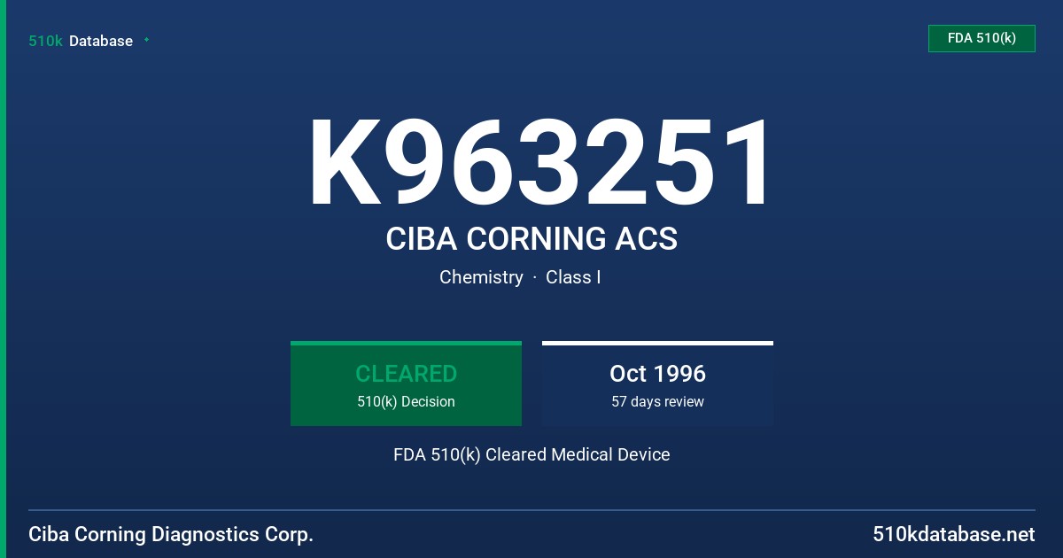 K963251 CIBA CORNING ACS FDA 510(k) Cleared Medical Device