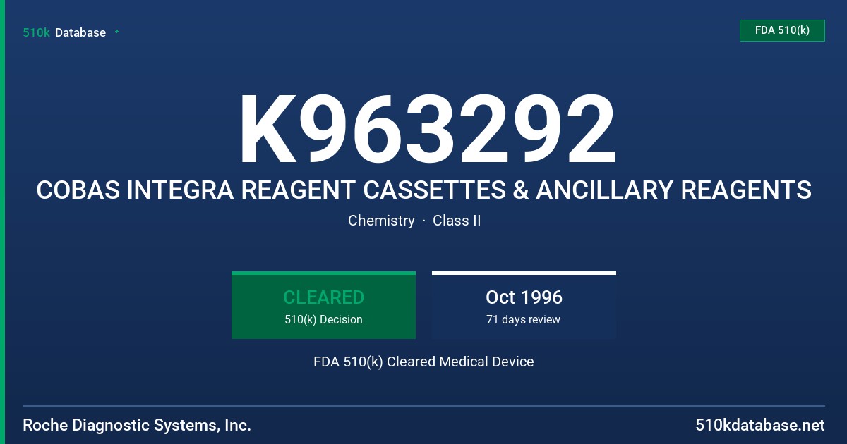 K963292 COBAS INTEGRA REAGENT CASSETTES & ANCILLARY REAGENTS FDA 510(k) Cleared Medical Device