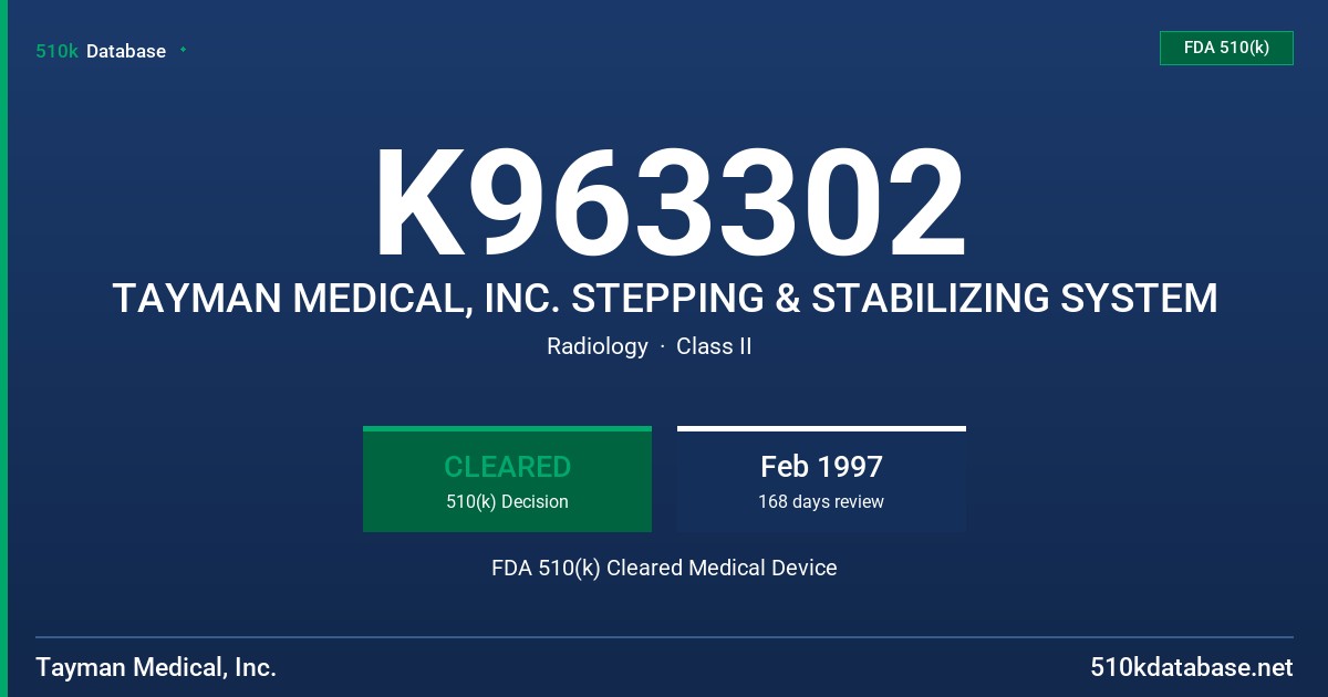 K963302 TAYMAN MEDICAL, INC. STEPPING & STABILIZING SYSTEM FDA 510(k) Cleared Medical Device