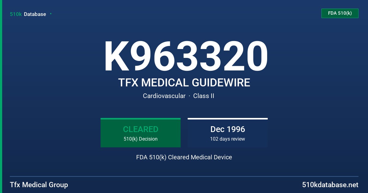 K963320 TFX MEDICAL GUIDEWIRE FDA 510(k) Cleared Medical Device