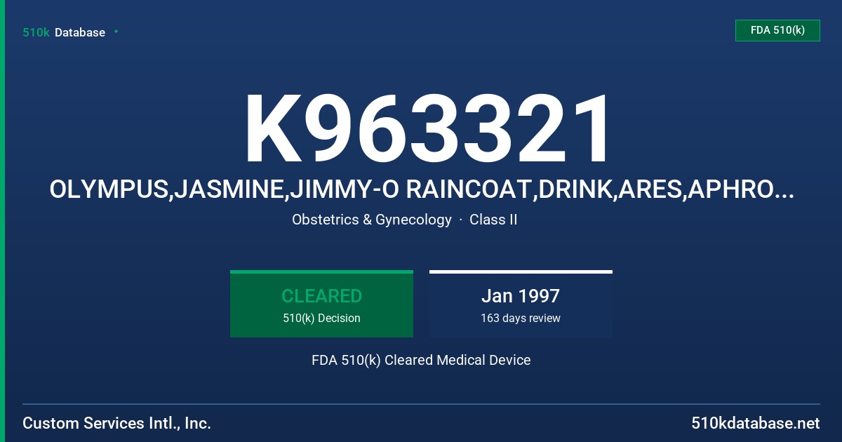 K963321 OLYMPUS,JASMINE,JIMMY-O RAINCOAT,DRINK,ARES,APHRODITE,ZEUS,APOLLO,SELFCARE,CAREPLUS,TITAN FDA 510(k) Cleared Medical Device