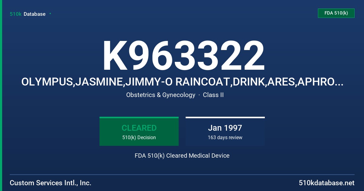 K963322 OLYMPUS,JASMINE,JIMMY-O RAINCOAT,DRINK,ARES,APHRODITE,ZEUS,APOLLO,SELFCARE,CAREPLUS,TITAN FDA 510(k) Cleared Medical Device