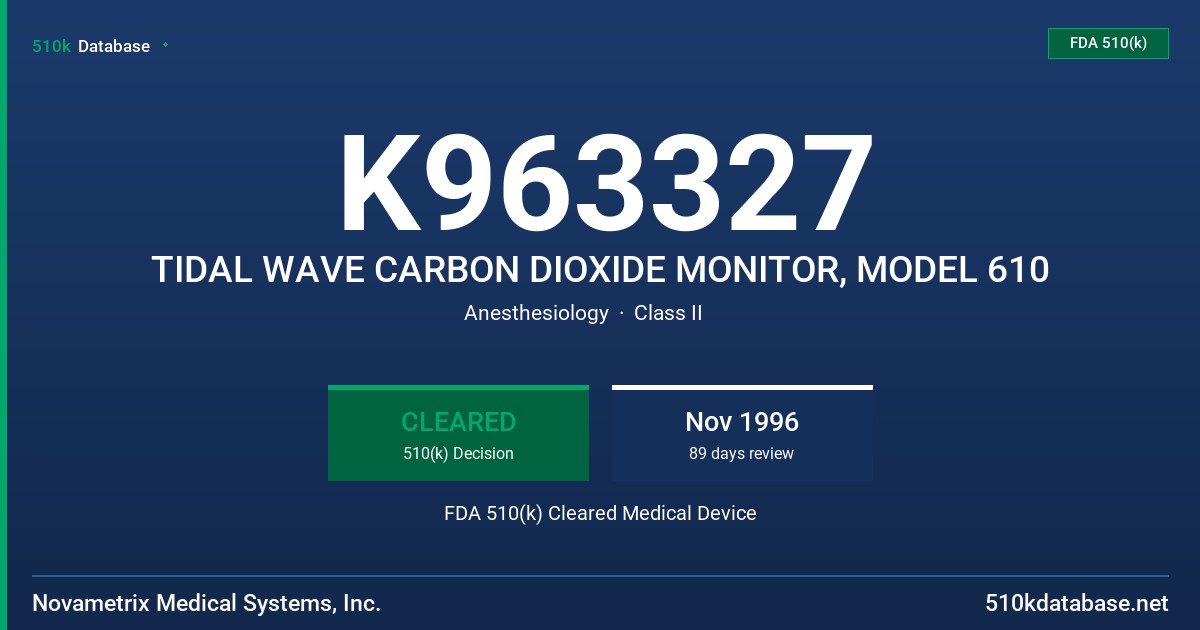 K963327 TIDAL WAVE CARBON DIOXIDE MONITOR, MODEL 610 FDA 510(k) Cleared Medical Device