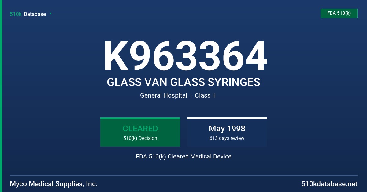 K963364 GLASS VAN GLASS SYRINGES FDA 510(k) Cleared Medical Device