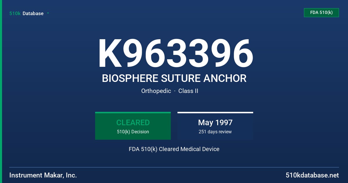 K963396 BIOSPHERE SUTURE ANCHOR FDA 510(k) Cleared Medical Device