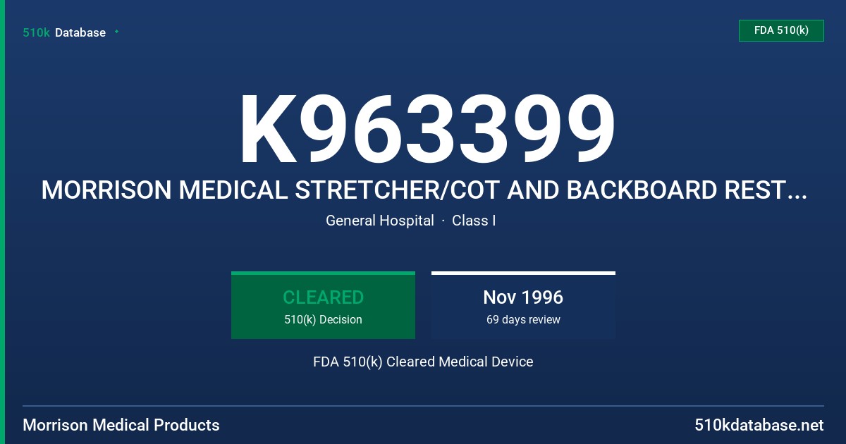 K963399 MORRISON MEDICAL STRETCHER/COT AND BACKBOARD RESTRAINTS FDA 510(k) Cleared Medical Device