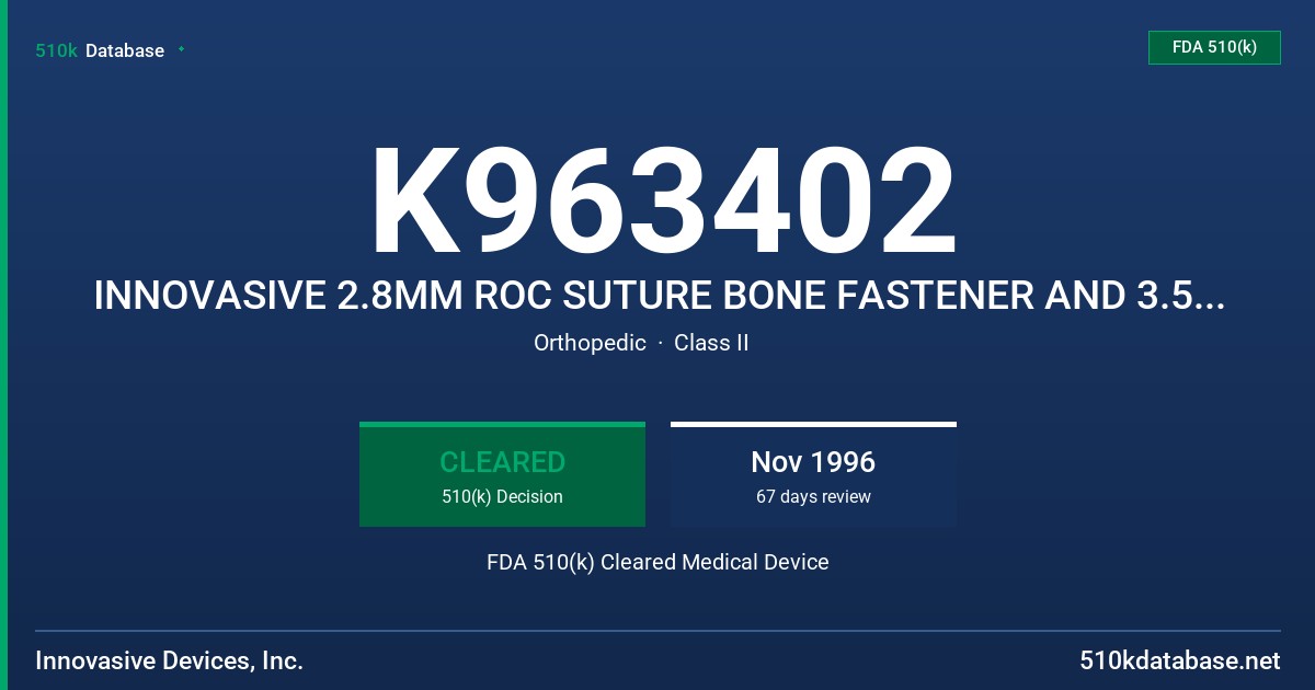 K963402 INNOVASIVE 2.8MM ROC SUTURE BONE FASTENER AND 3.5MM ROC SUTURE BONE FASTENER FDA 510(k) Cleared Medical Device