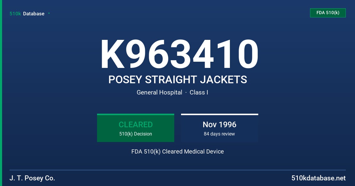 K963410 POSEY STRAIGHT JACKETS FDA 510(k) Cleared Medical Device