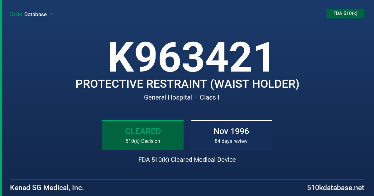 K963421 PROTECTIVE RESTRAINT (WAIST HOLDER) FDA 510(k) Cleared Medical Device