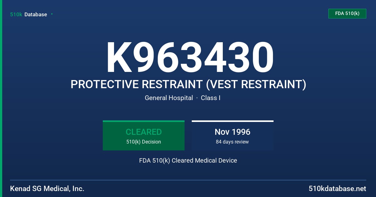 K963430 PROTECTIVE RESTRAINT (VEST RESTRAINT) FDA 510(k) Cleared Medical Device