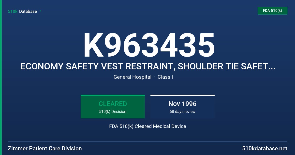 K963435 ECONOMY SAFETY VEST RESTRAINT, SHOULDER TIE SAFETY VEST/SAFETY VEST RESTRAINT, HEAVY DUTY VEST RESTRAINT, MESH SAFETY VE FDA 510(k) Cleared Medical Device