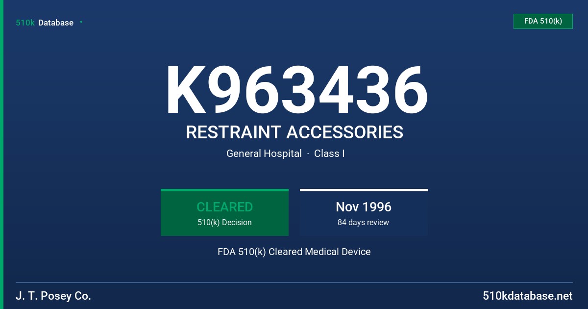 K963436 RESTRAINT ACCESSORIES FDA 510(k) Cleared Medical Device
