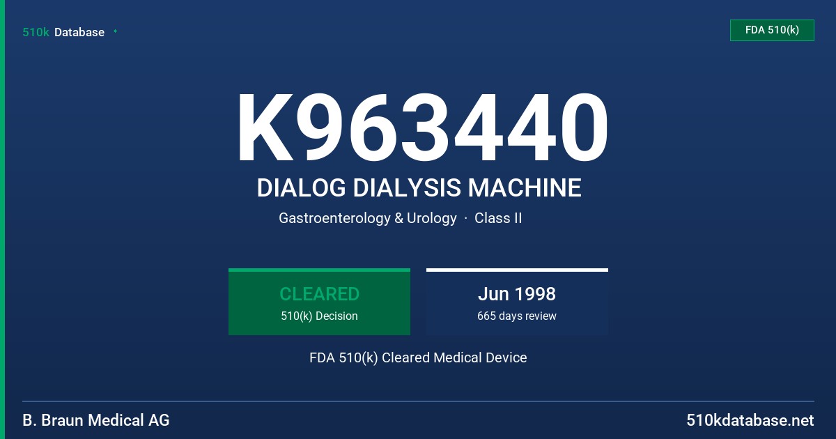 K963440 DIALOG DIALYSIS MACHINE FDA 510(k) Cleared Medical Device