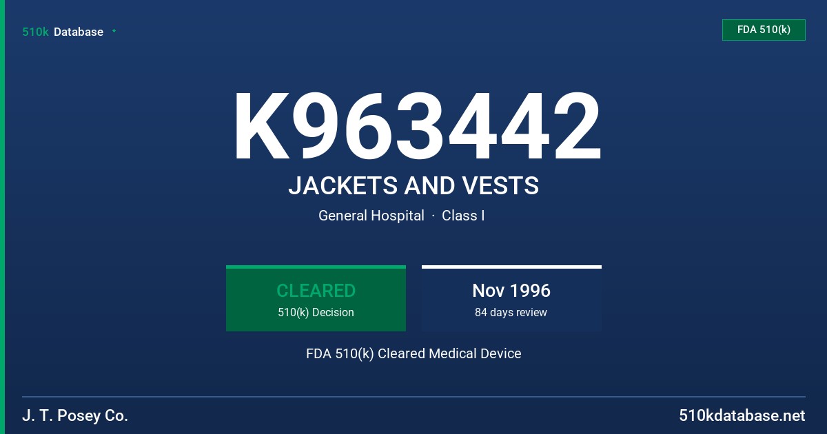 K963442 JACKETS AND VESTS FDA 510(k) Cleared Medical Device