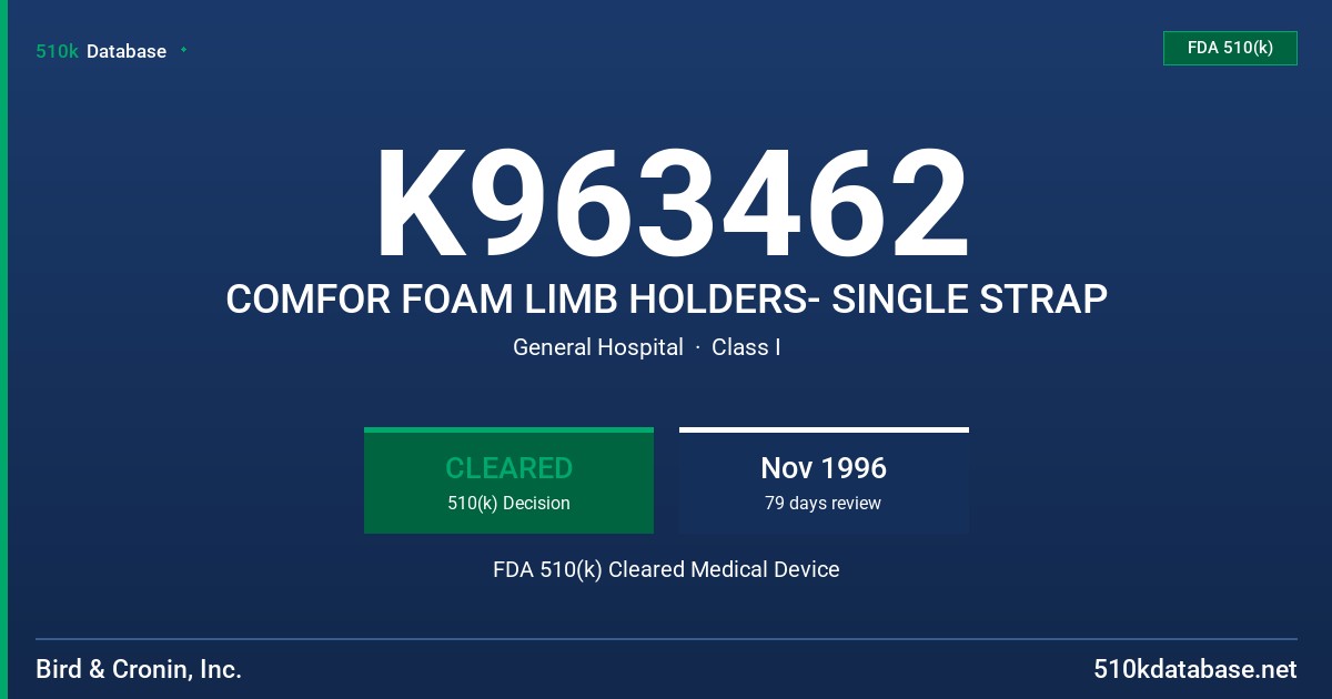 K963462 COMFOR FOAM LIMB HOLDERS- SINGLE STRAP FDA 510(k) Cleared Medical Device