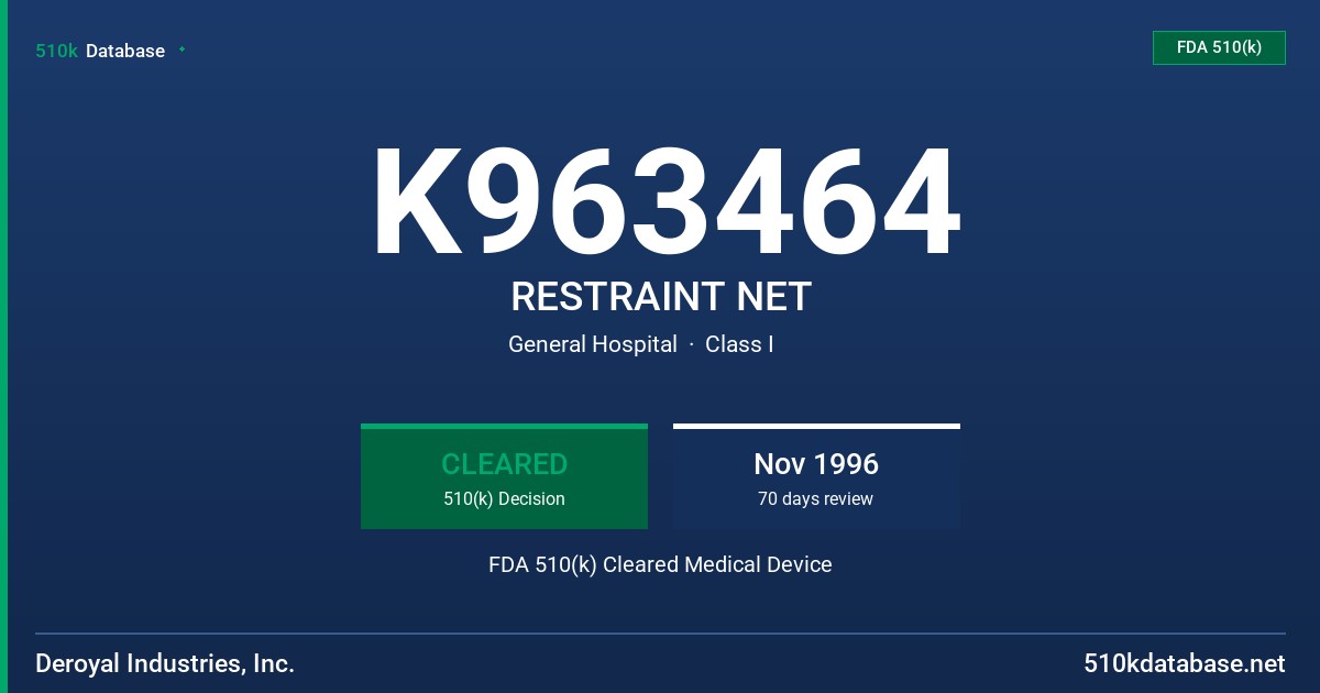 K963464 RESTRAINT NET FDA 510(k) Cleared Medical Device