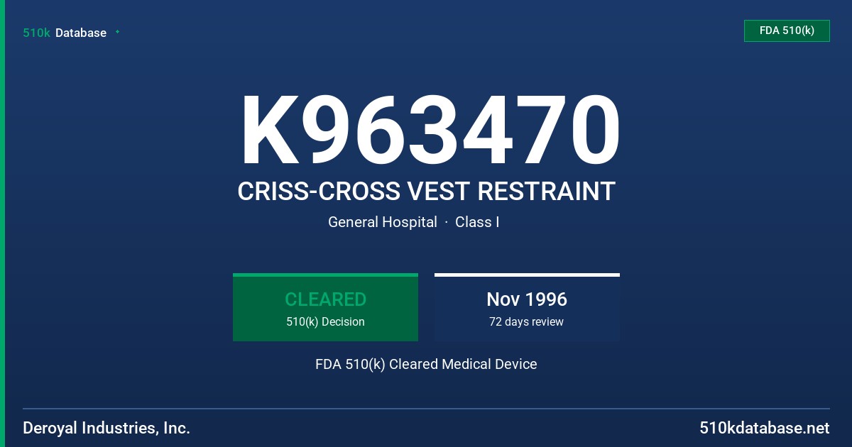 K963470 CRISS-CROSS VEST RESTRAINT FDA 510(k) Cleared Medical Device