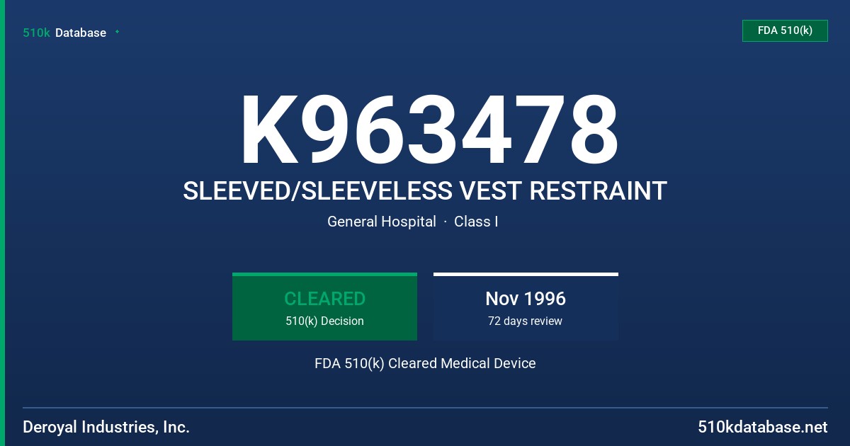 K963478 SLEEVED/SLEEVELESS VEST RESTRAINT FDA 510(k) Cleared Medical Device
