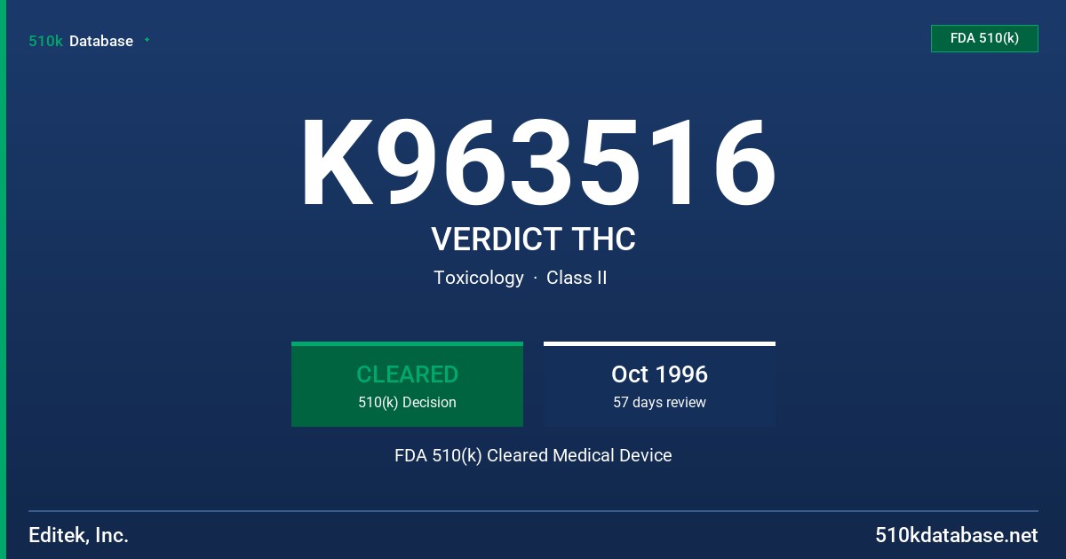 K963516 VERDICT THC FDA 510(k) Cleared Medical Device