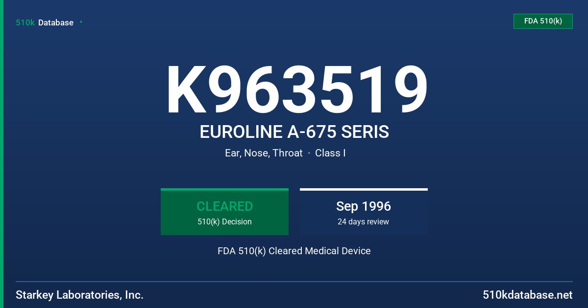K963519 EUROLINE A-675 SERIS FDA 510(k) Cleared Medical Device