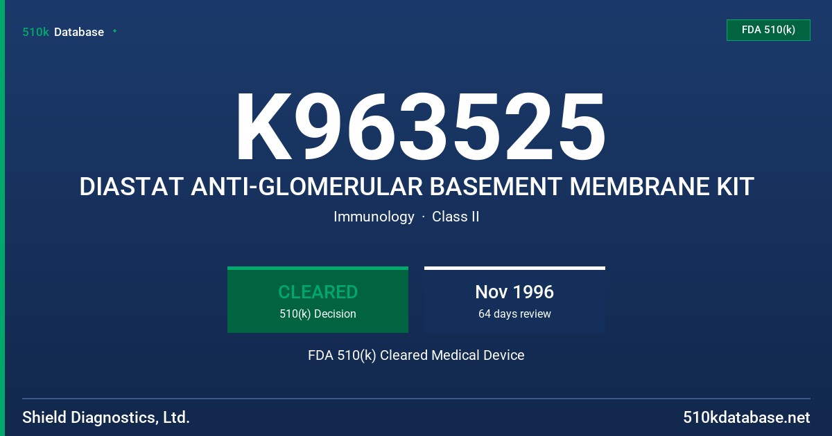 K963525 DIASTAT ANTI-GLOMERULAR BASEMENT MEMBRANE KIT FDA 510(k) Cleared Medical Device
