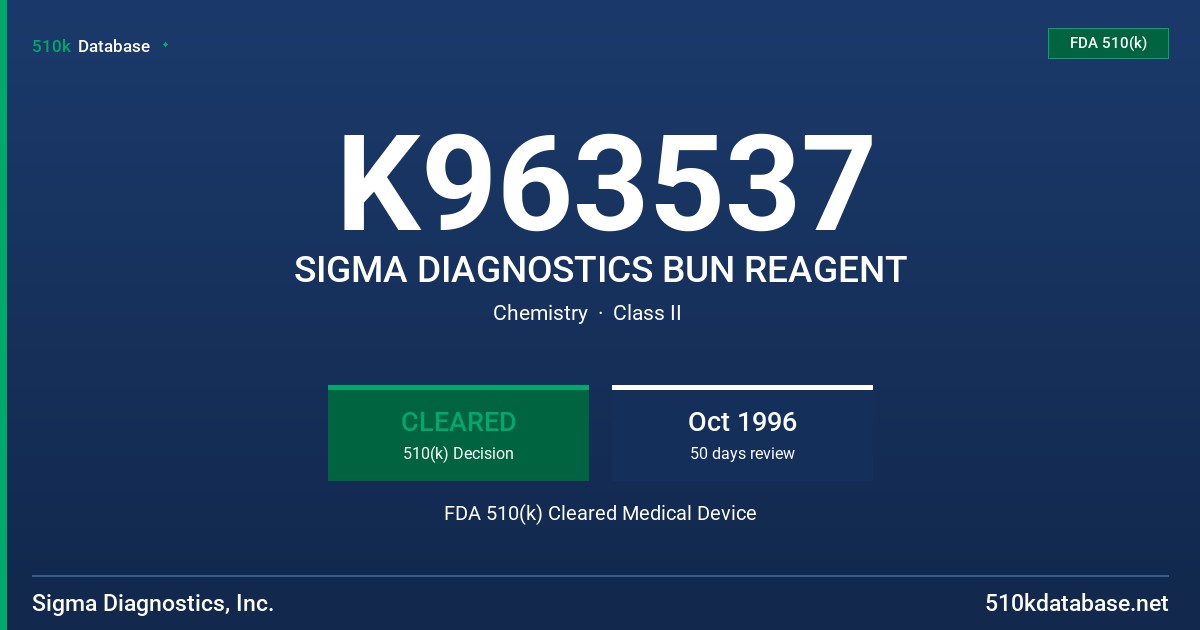 K963537 SIGMA DIAGNOSTICS BUN REAGENT FDA 510(k) Cleared Medical Device