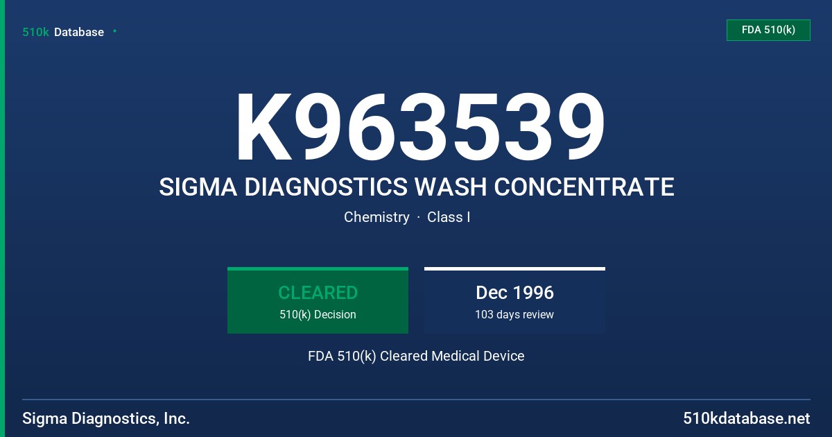 K963539 SIGMA DIAGNOSTICS WASH CONCENTRATE FDA 510(k) Cleared Medical Device