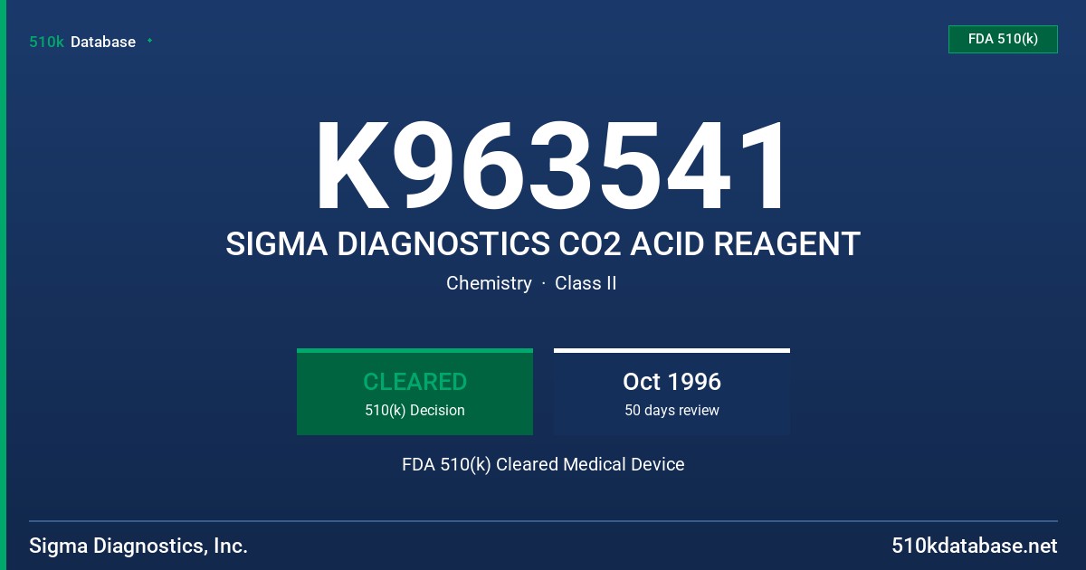 K963541 SIGMA DIAGNOSTICS CO2 ACID REAGENT FDA 510(k) Cleared Medical Device