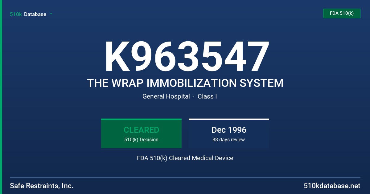 K963547 THE WRAP IMMOBILIZATION SYSTEM FDA 510(k) Cleared Medical Device