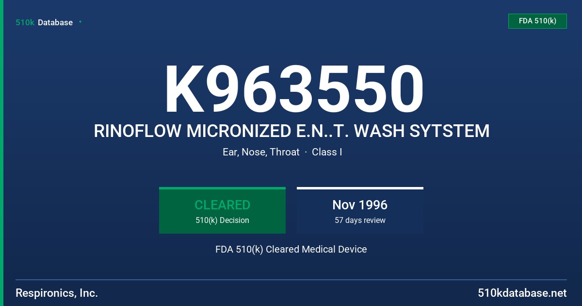 K963550 RINOFLOW MICRONIZED E.N..T. WASH SYTSTEM FDA 510(k) Cleared Medical Device