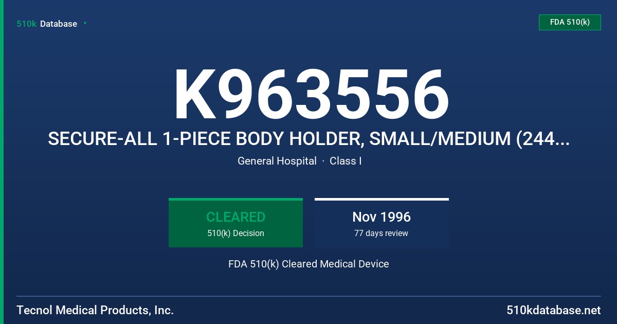 K963556 SECURE-ALL 1-PIECE BODY HOLDER, SMALL/MEDIUM (24451-010,020,24452-010,020,030) FDA 510(k) Cleared Medical Device
