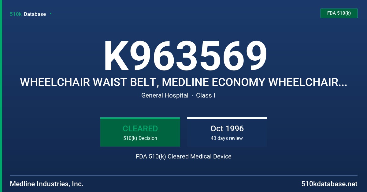 K963569 WHEELCHAIR WAIST BELT, MEDLINE ECONOMY WHEELCHAIR BELT, MEDLINE TWO-PIECE SAFETY SOFT BELT, MEDLINE WHEELCHAIR BELT WITH FDA 510(k) Cleared Medical Device