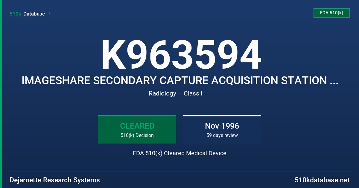 K963594 IMAGESHARE SECONDARY CAPTURE ACQUISITION STATION AND/OR SOFTWARE (1000 FILM DIGITIZER ACQUISITION STATION) FDA 510(k) Cleared Medical Device