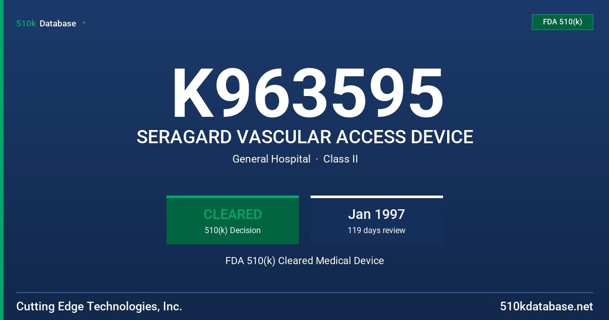 K963595 SERAGARD VASCULAR ACCESS DEVICE FDA 510(k) Cleared Medical Device