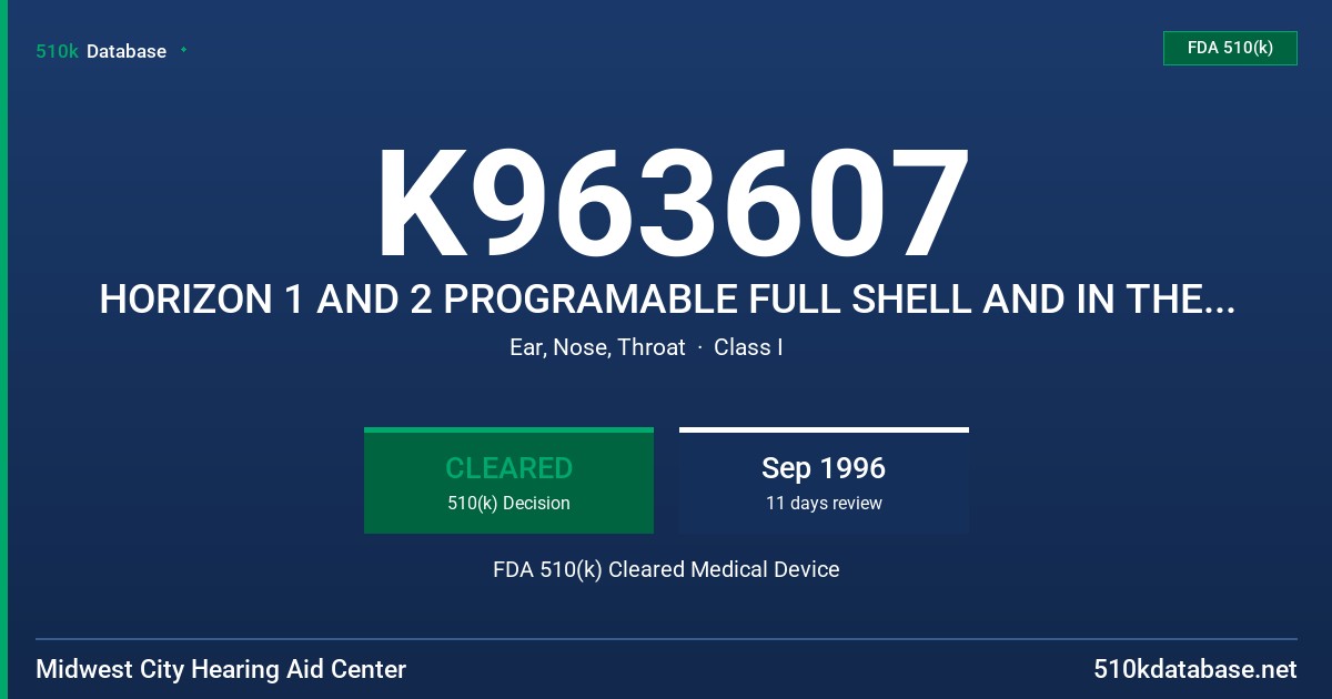 K963607 HORIZON 1 AND 2 PROGRAMABLE FULL SHELL AND IN THE CANAL FDA 510(k) Cleared Medical Device