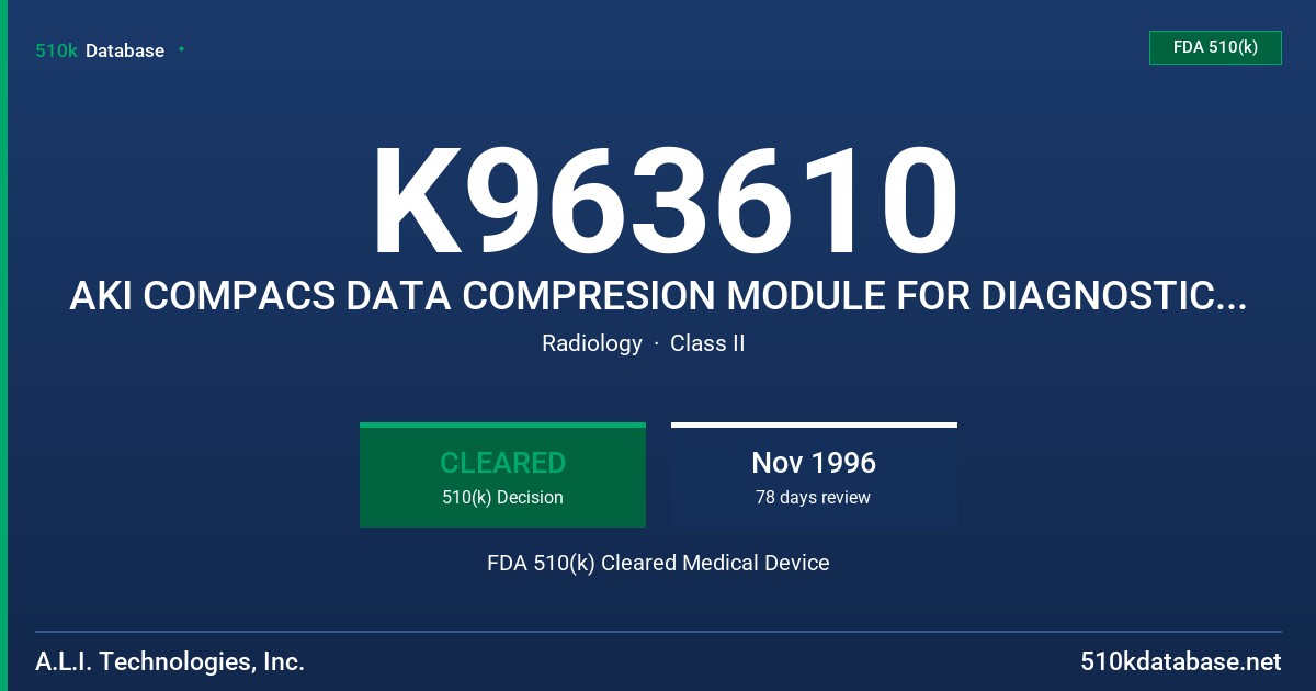K963610 AKI COMPACS DATA COMPRESION MODULE FOR DIAGNOSTIC IMAGES FDA 510(k) Cleared Medical Device