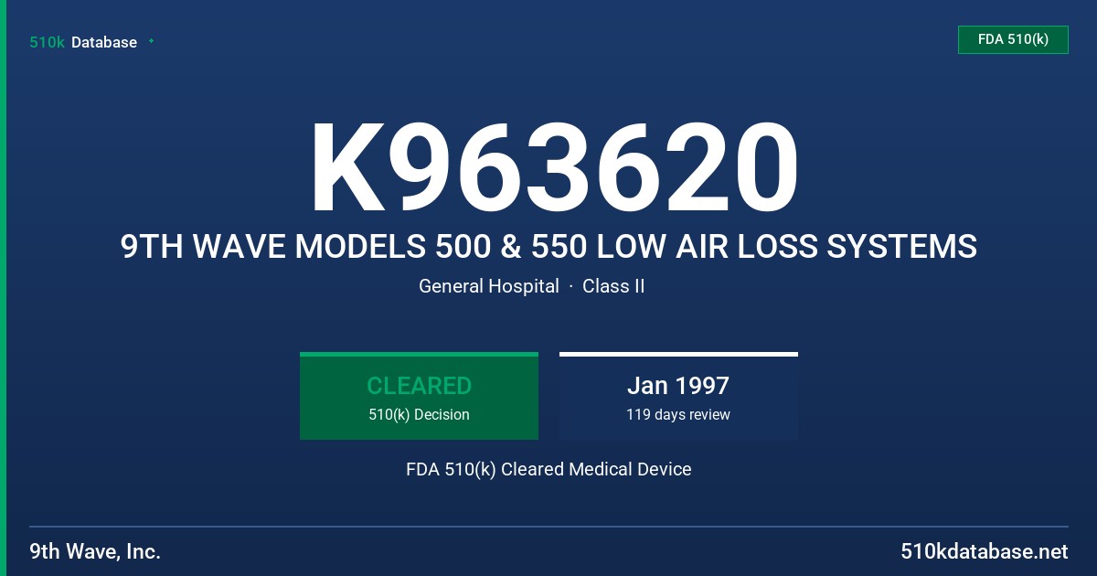 K963620 9TH WAVE MODELS 500 & 550 LOW AIR LOSS SYSTEMS FDA 510(k) Cleared Medical Device