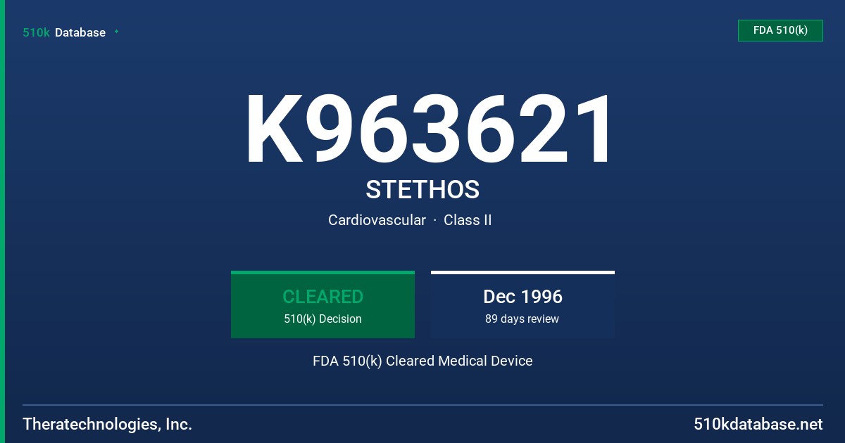 K963621 STETHOS FDA 510(k) Cleared Medical Device