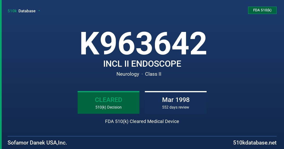 K963642 INCL II ENDOSCOPE FDA 510(k) Cleared Medical Device