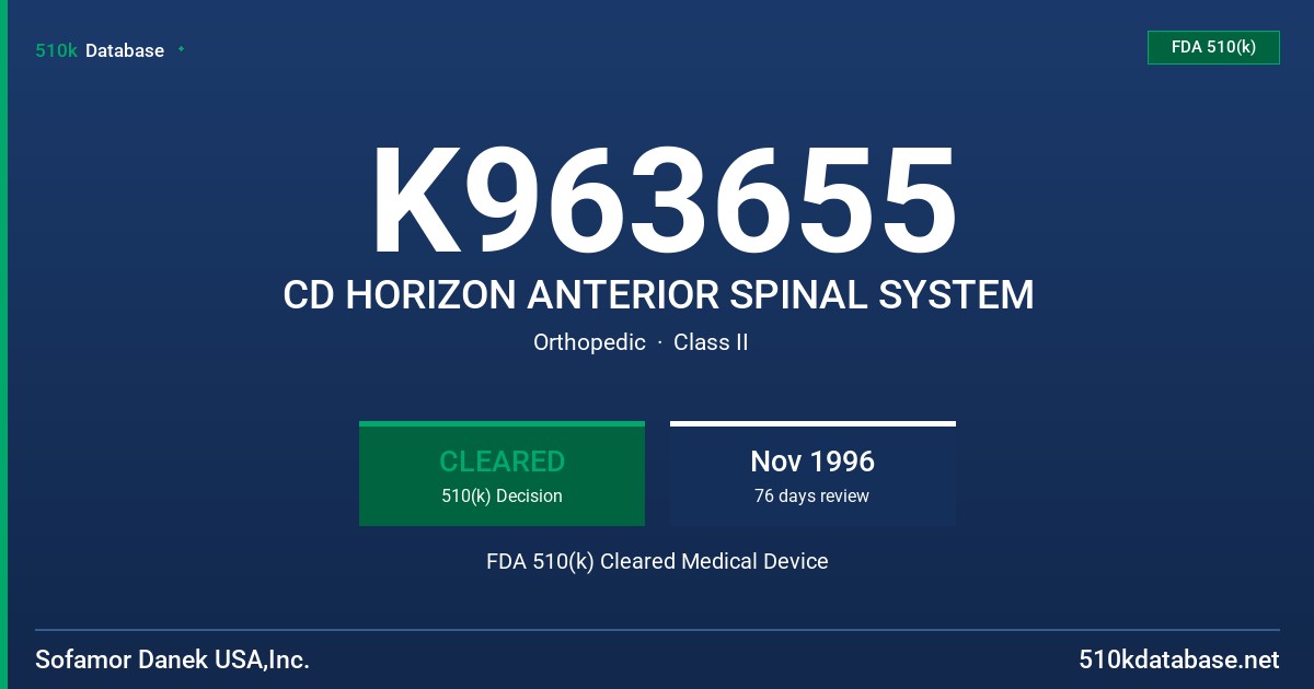 K963655 CD HORIZON ANTERIOR SPINAL SYSTEM FDA 510(k) Cleared Medical Device