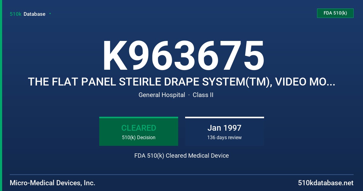 K963675 THE FLAT PANEL STEIRLE DRAPE SYSTEM(TM), VIDEO MONITOR STERILE DRAPE FDA 510(k) Cleared Medical Device