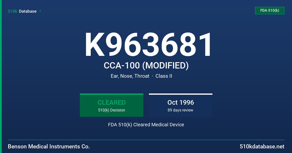 K963681 CCA-100 (MODIFIED) FDA 510(k) Cleared Medical Device