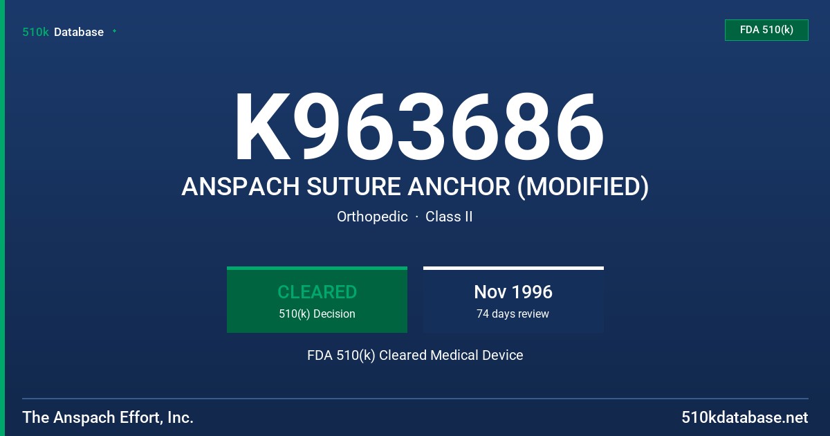 K963686 ANSPACH SUTURE ANCHOR (MODIFIED) FDA 510(k) Cleared Medical Device