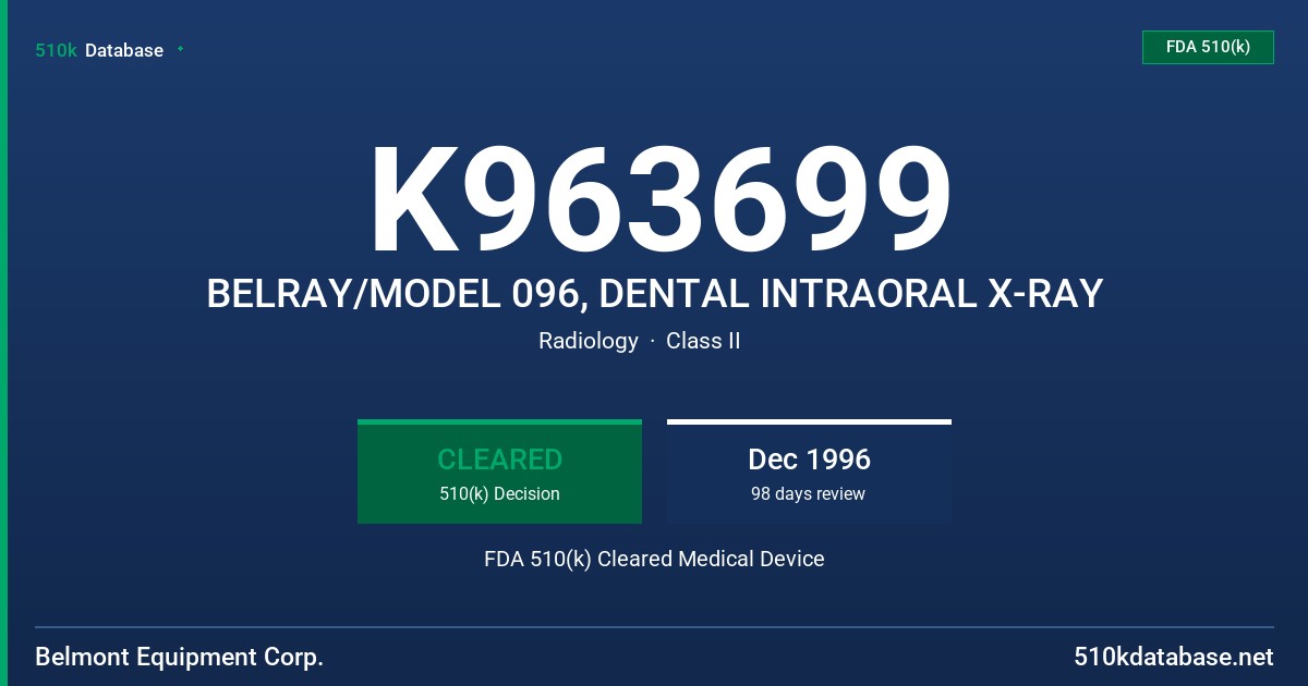 K963699 BELRAY/MODEL 096, DENTAL INTRAORAL X-RAY FDA 510(k) Cleared Medical Device