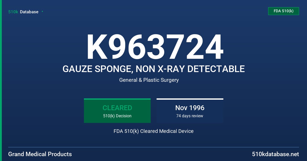 K963724 GAUZE SPONGE, NON X-RAY DETECTABLE FDA 510(k) Cleared Medical Device