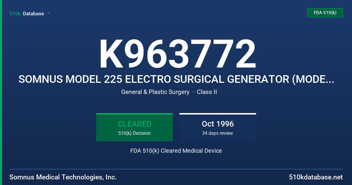 K963772 SOMNUS MODEL 225 ELECTRO SURGICAL GENERATOR (MODEL 225) FDA 510(k) Cleared Medical Device