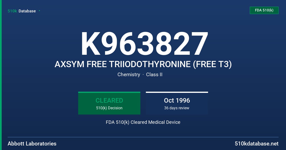 K963827 AXSYM FREE TRIIODOTHYRONINE (FREE T3) FDA 510(k) Cleared Medical Device