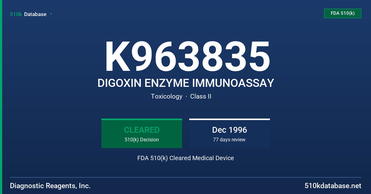 K963835 DIGOXIN ENZYME IMMUNOASSAY FDA 510(k) Cleared Medical Device
